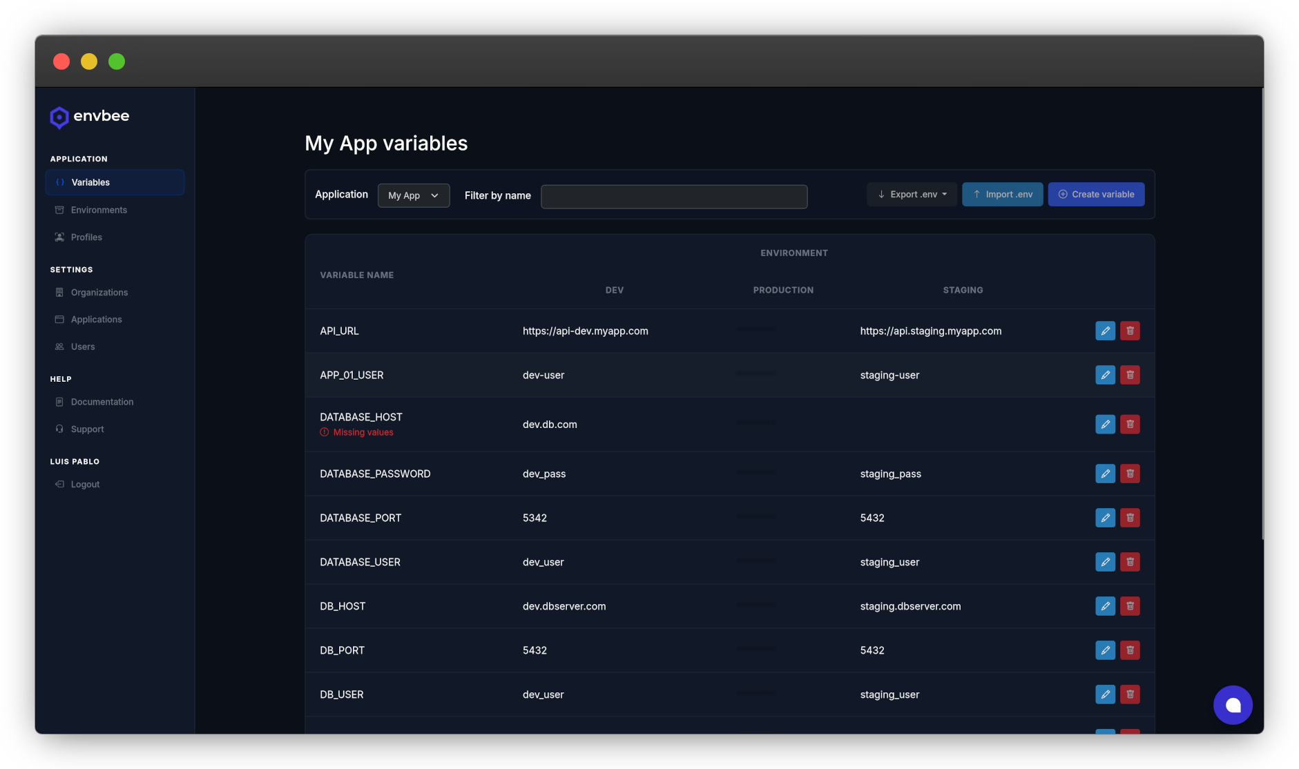 Dashboard Preview